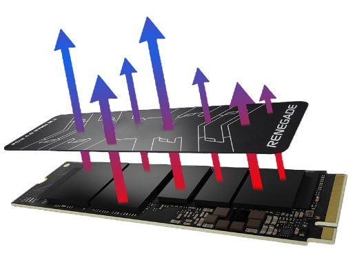 Kingston Renegade 1TB M.2 NVMe (7300-6000MB/s) [SRNGS/1000G] görsel 3